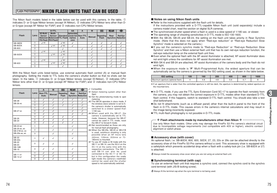 Nikon flash units that can be used | FujiFilm FinePix S3Pro User Manual | Page 38 / 73