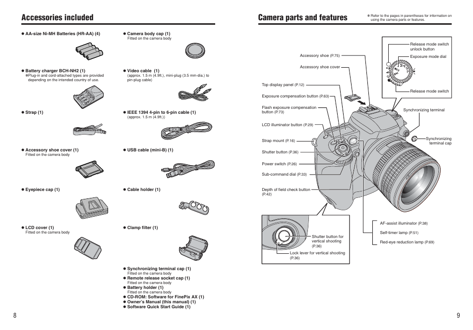 Accessories included, Camera parts and features | FujiFilm FinePix S3Pro User Manual | Page 5 / 73