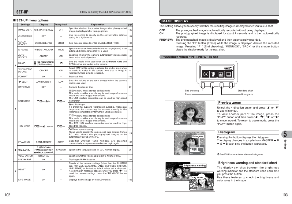 Set-up, Image display, Procedure when “preview” is set | Preview zoom, Histogram, Brightness warning and standard chart | FujiFilm FinePix S3Pro User Manual | Page 52 / 73