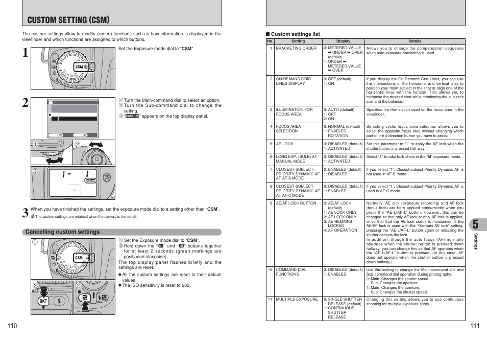 Custom setting (csm) | FujiFilm FinePix S3Pro User Manual | Page 56 / 73