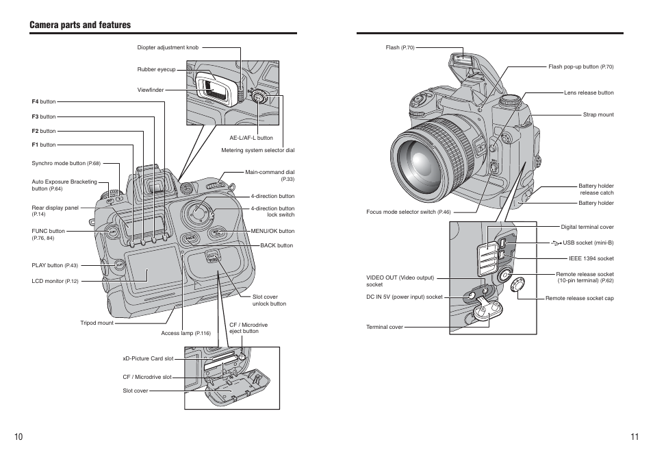 Camera parts and features | FujiFilm FinePix S3Pro User Manual | Page 6 / 73