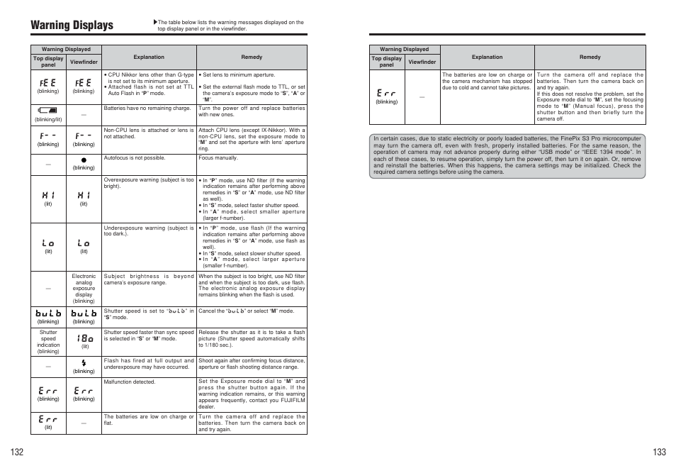 Warning displays | FujiFilm FinePix S3Pro User Manual | Page 67 / 73