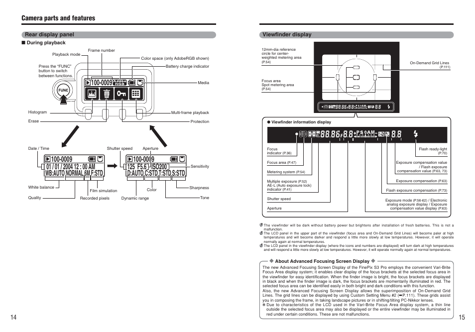 Camera parts and features | FujiFilm FinePix S3Pro User Manual | Page 8 / 73