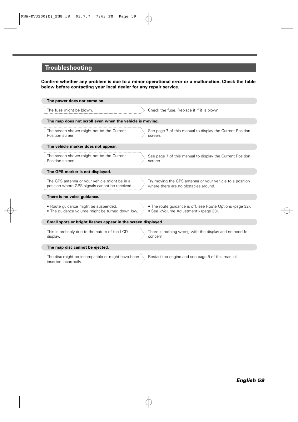 Troubleshooting, English 59 | Kenwood DVD NAVIGATION SYSTEM KNA-DV3200 User Manual | Page 59 / 60