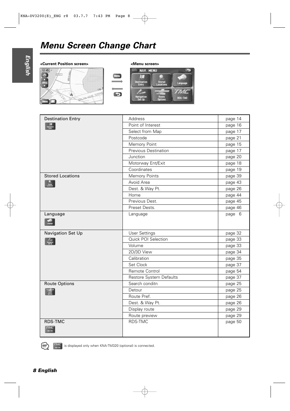 Menu screen change chart, English | Kenwood DVD NAVIGATION SYSTEM KNA-DV3200 User Manual | Page 8 / 60