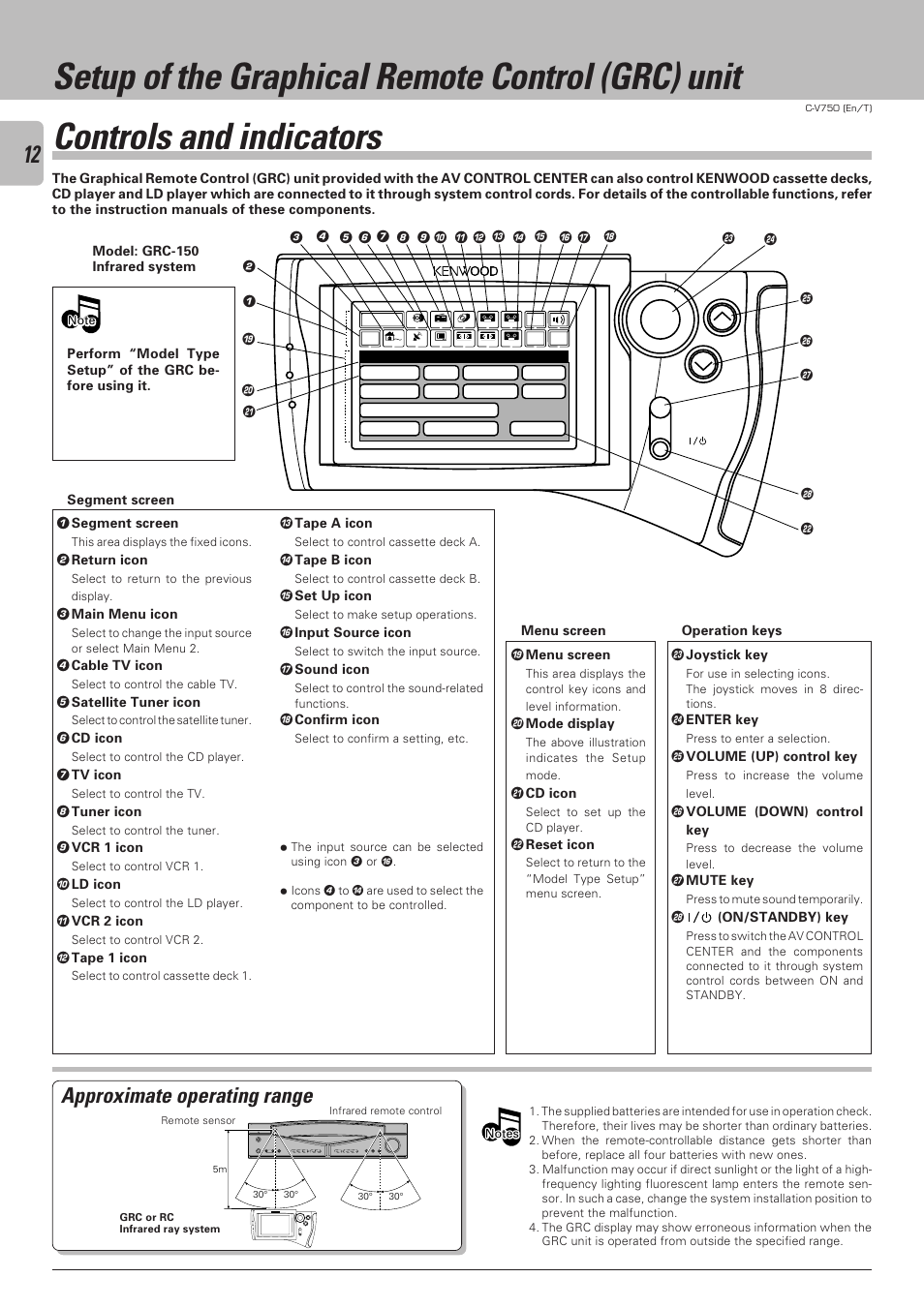 Setup of the graphical remote control (grc) unit, Controls and indicators, Approximate operating range | Kenwood C-V750 User Manual | Page 12 / 60