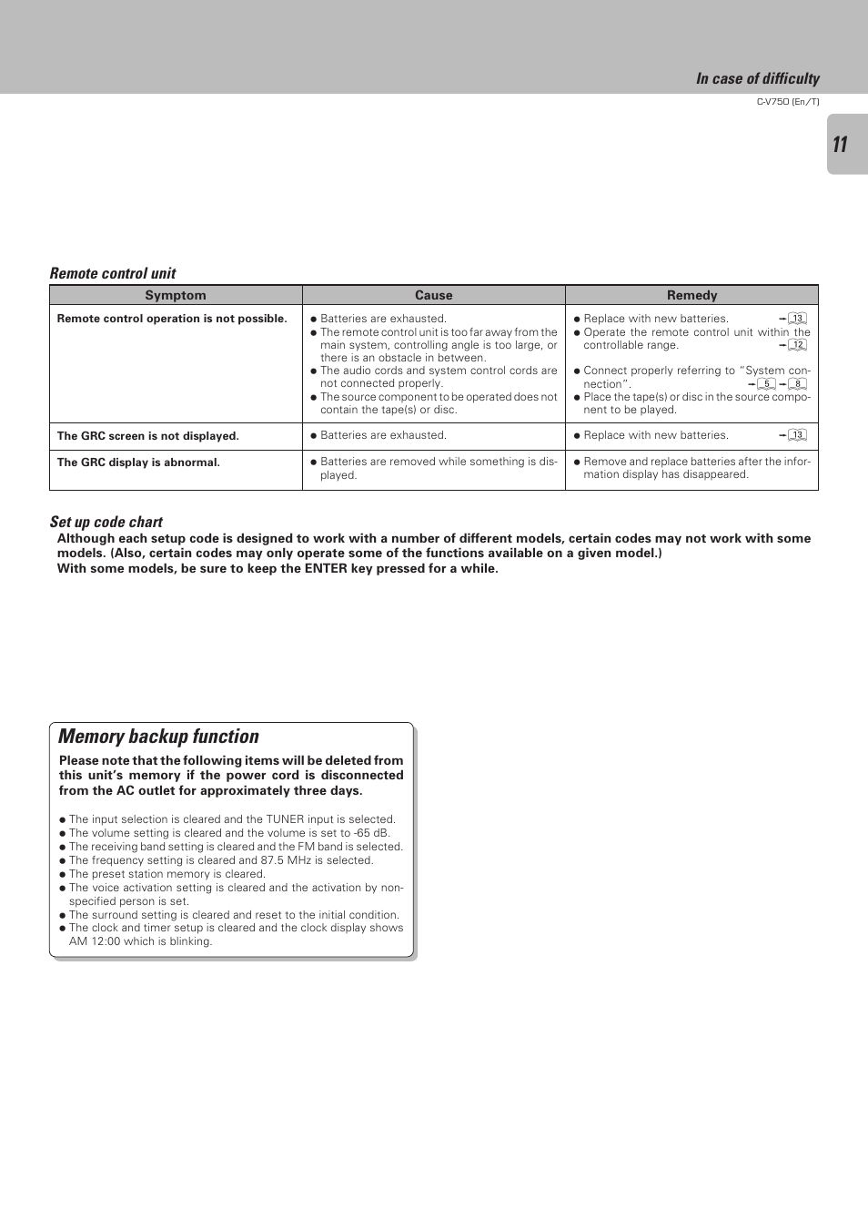 Set up code chart | Kenwood C-V750 User Manual | Page 59 / 60