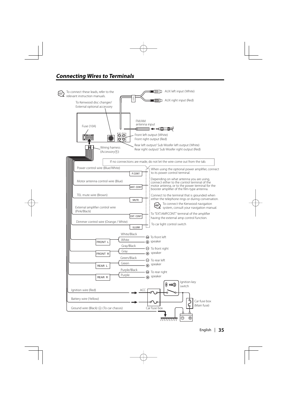 Connecting wires to terminals | Kenwood DPX-MP2090U User Manual | Page 35 / 44