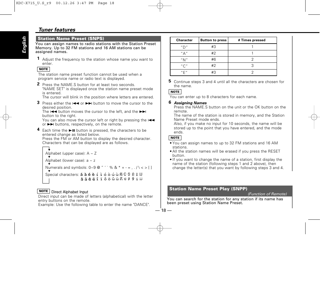 Station name preset (snps), Station name preset play (snpp), Tuner features | Kenwood 715S User Manual | Page 18 / 52