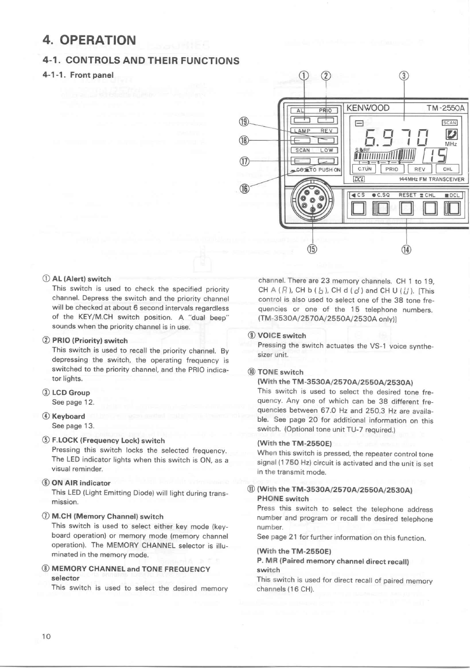 Operation, 1. controls and their functions, 1-1. front panel | 1 -1. front panel | Kenwood TM-3530A User Manual | Page 10 / 47