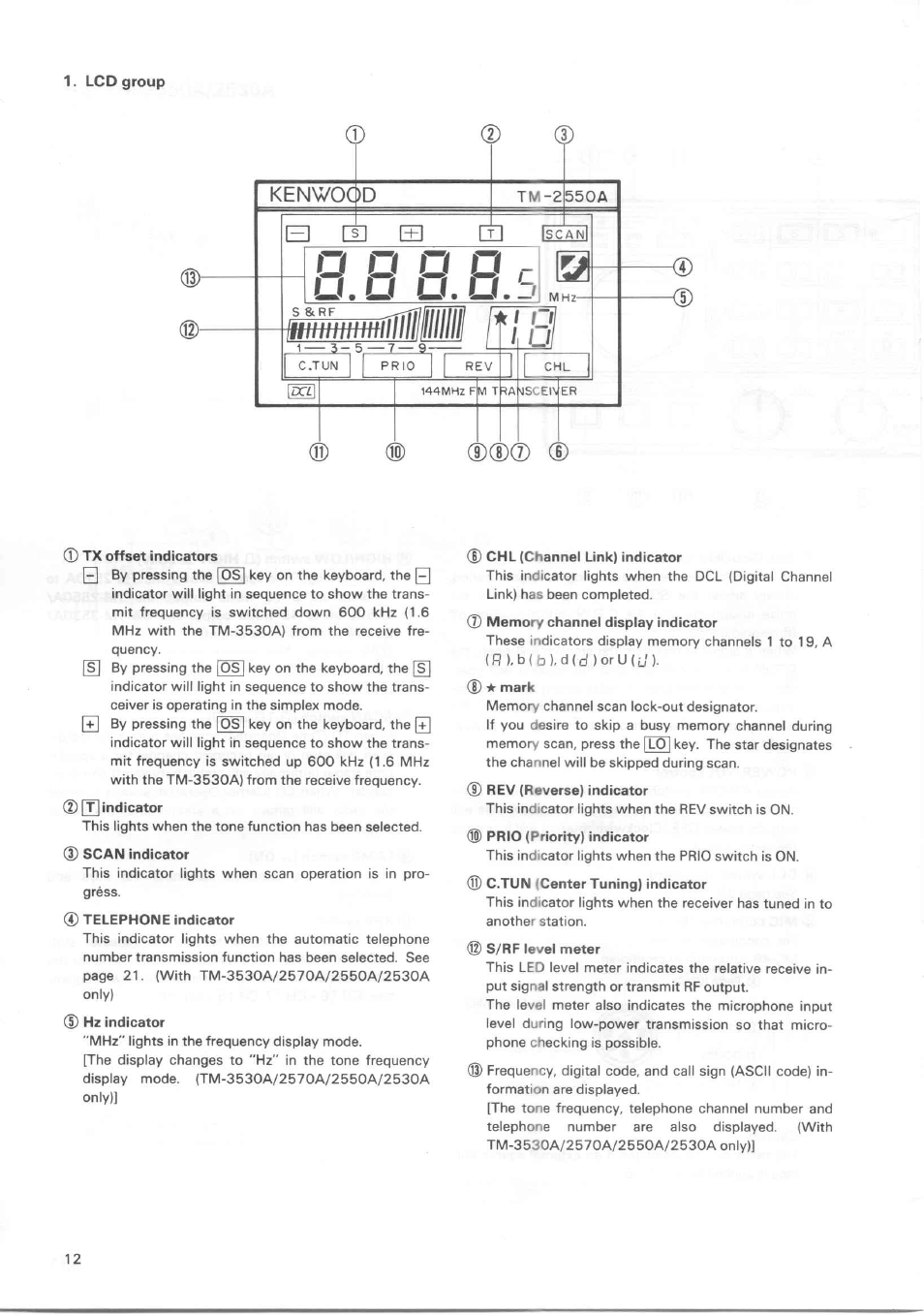 Kenwood TM-3530A User Manual | Page 12 / 47