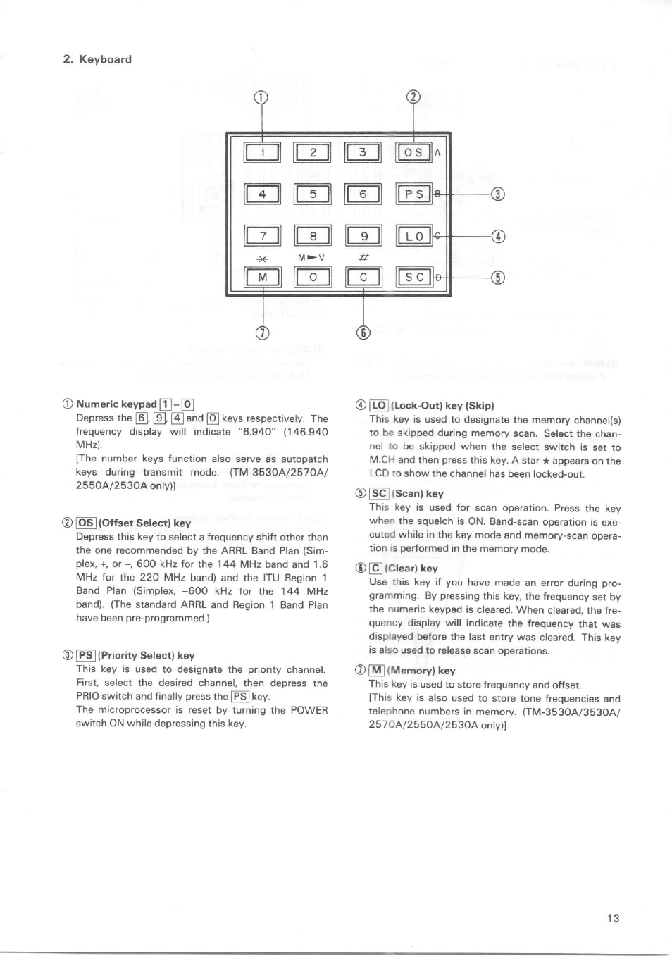 Kenwood TM-3530A User Manual | Page 13 / 47