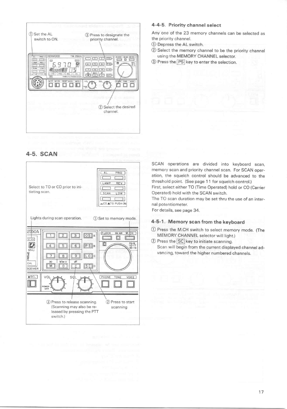 4-5. priority channel select, 5. scan, 5-1. memory scan from the keyboard | 5. scan 7, 5-1. memory scan from the keyboard 7 | Kenwood TM-3530A User Manual | Page 17 / 47