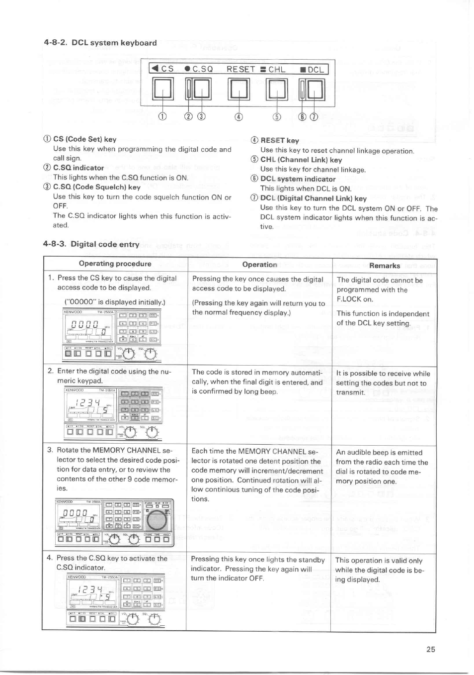 8-3. digital code entry, On □ od | Kenwood TM-3530A User Manual | Page 25 / 47