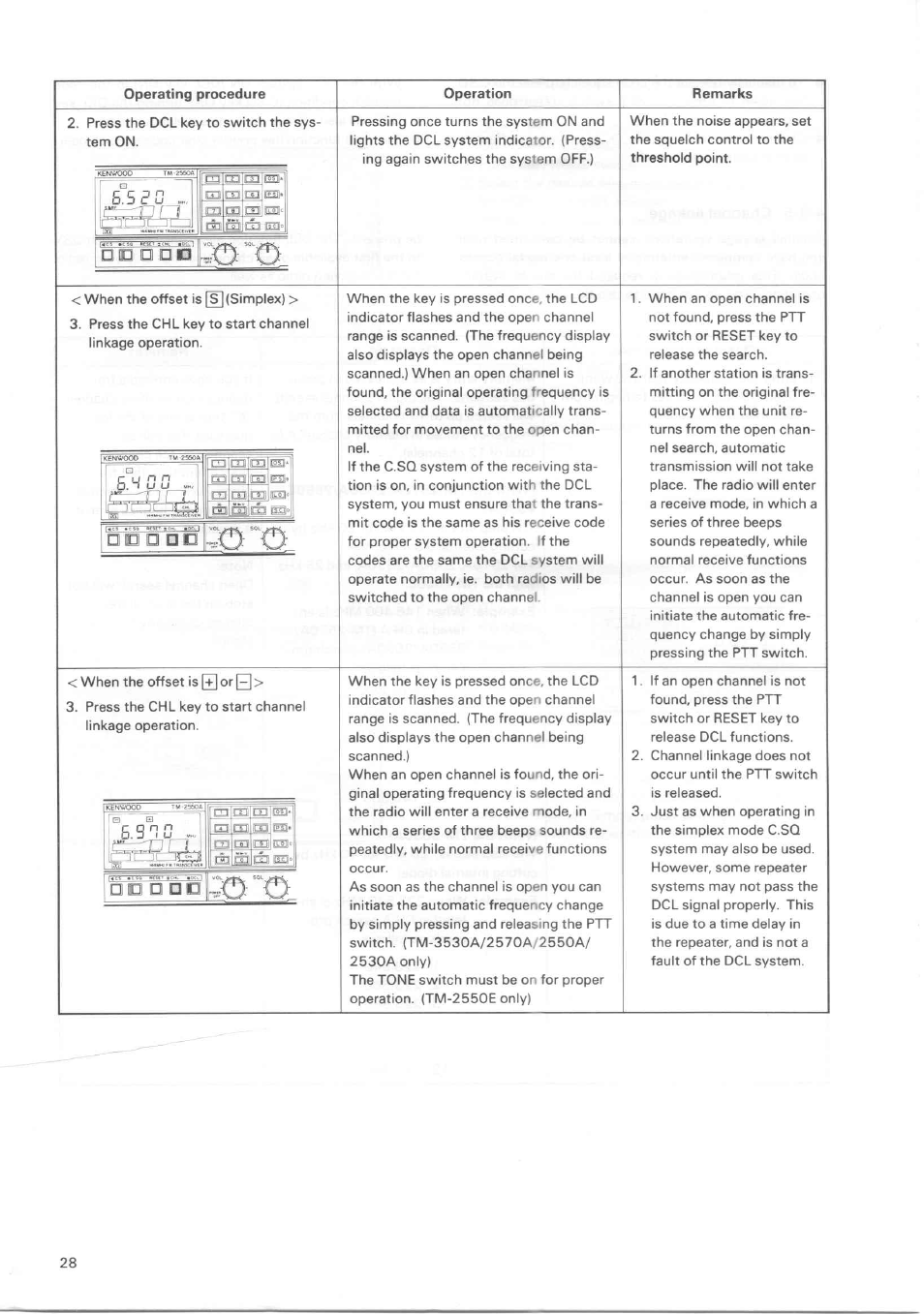 Kenwood TM-3530A User Manual | Page 28 / 47