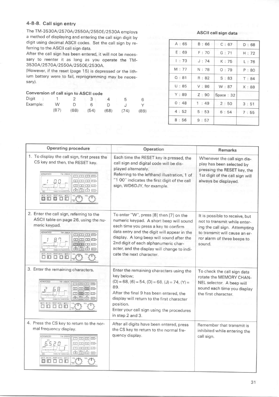 Remarks | Kenwood TM-3530A User Manual | Page 31 / 47