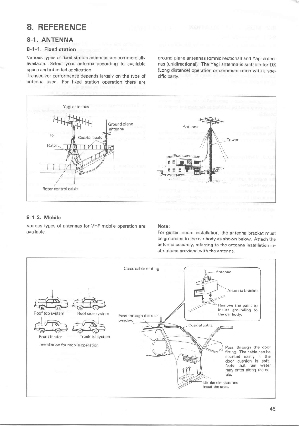 Reference, 1. antenna, 1 -1. fixed station | 1-2. mobile, 1-1. fixed station 8-1-2. mobile | Kenwood TM-3530A User Manual | Page 45 / 47