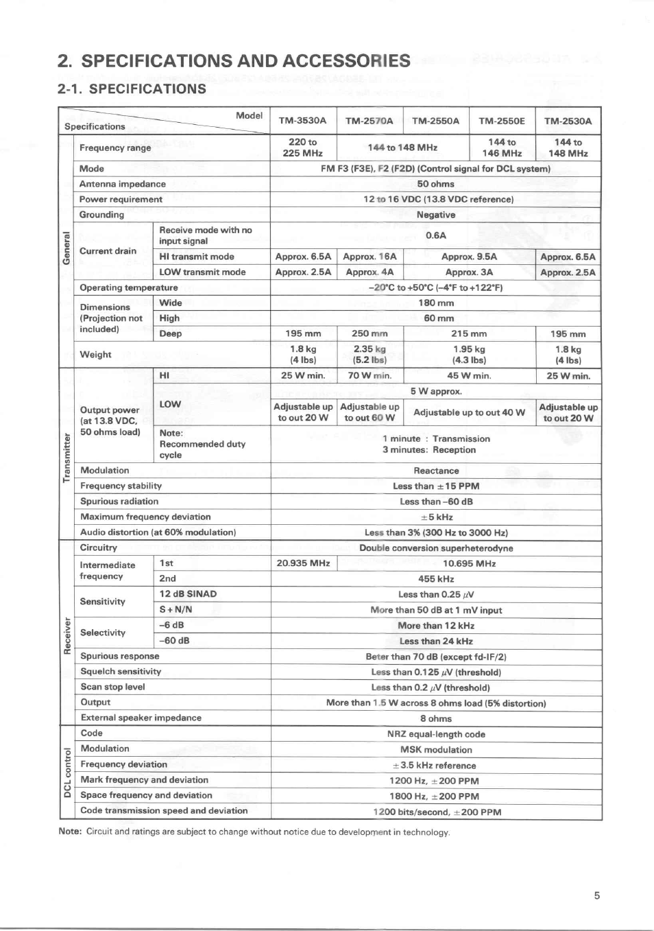 Specifications and accessories, 1. specifications | Kenwood TM-3530A User Manual | Page 5 / 47