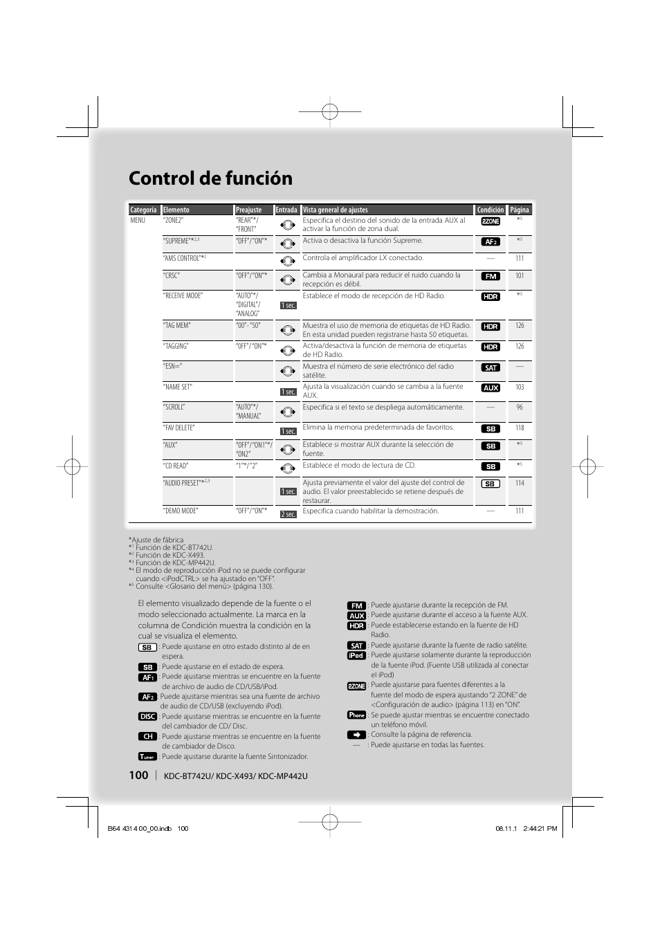 Control de función | Kenwood KDC-BT742U User Manual | Page 100 / 140