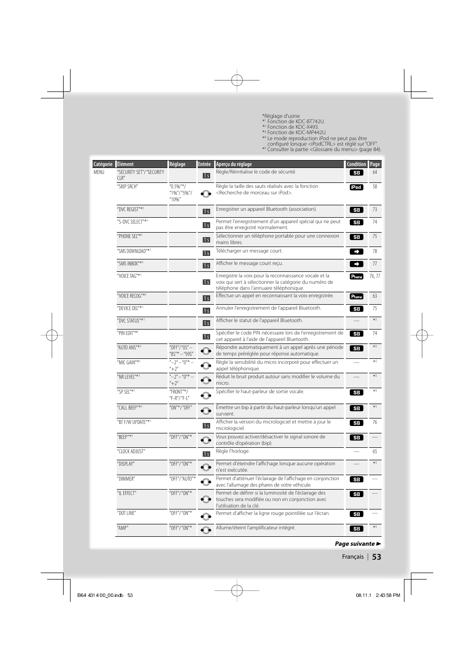 Kenwood KDC-BT742U User Manual | Page 53 / 140