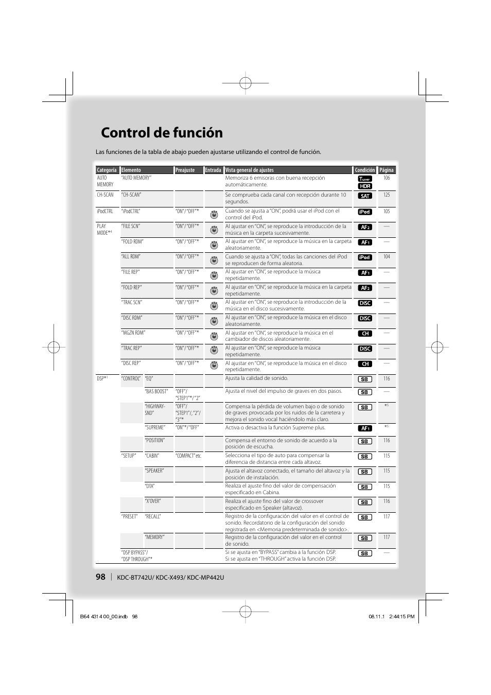 Control de función | Kenwood KDC-BT742U User Manual | Page 98 / 140