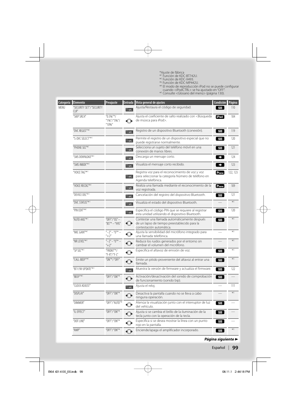 Kenwood KDC-BT742U User Manual | Page 99 / 140