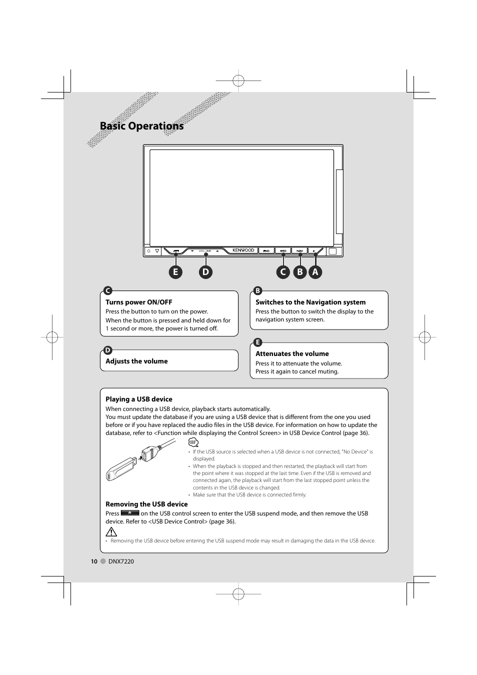 Basic operations, Ab c d e | Kenwood DNX7220 User Manual | Page 10 / 100