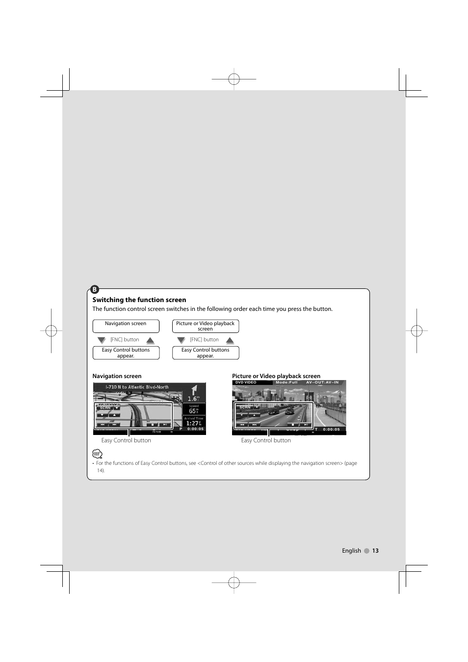 Switching the function screen | Kenwood DNX7220 User Manual | Page 13 / 100