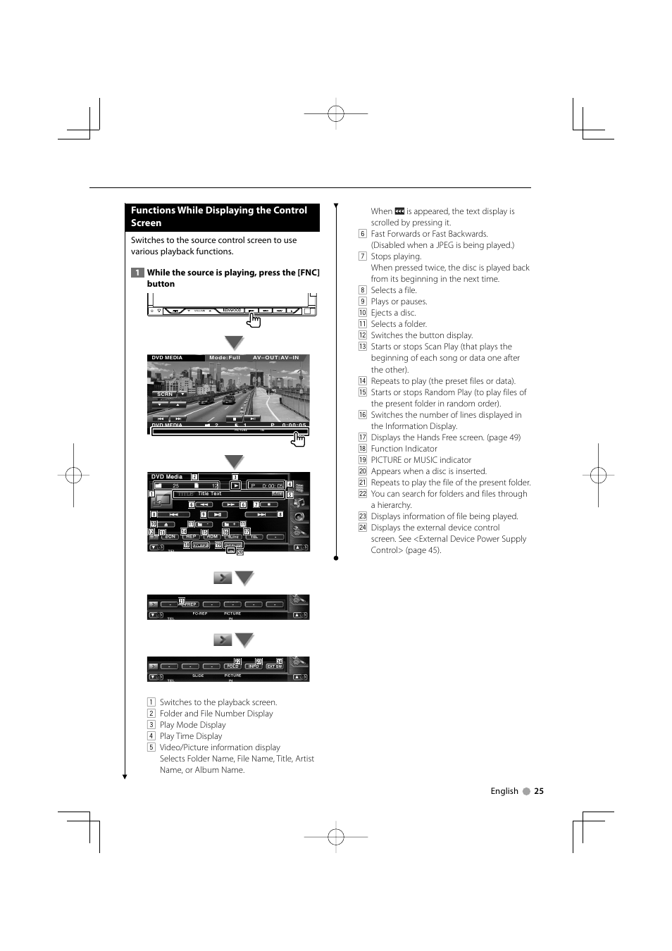 Functions while displaying the control screen | Kenwood DNX7220 User Manual | Page 25 / 100