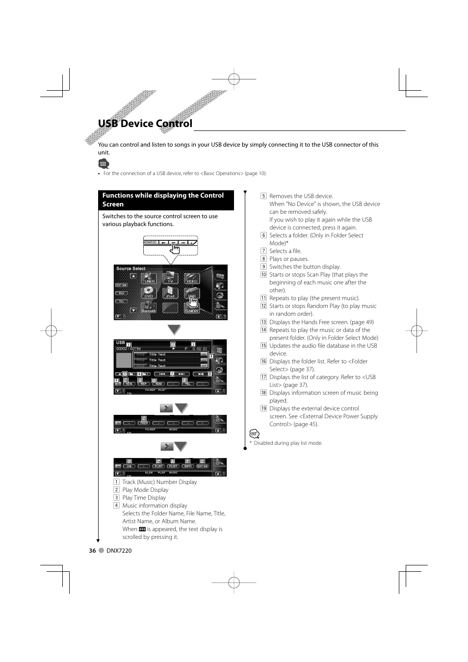 Usb device control | Kenwood DNX7220 User Manual | Page 36 / 100