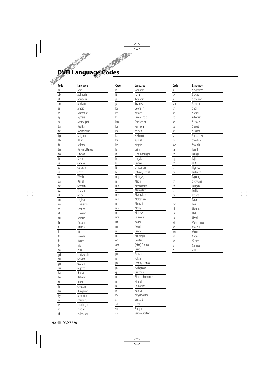 Dvd language codes | Kenwood DNX7220 User Manual | Page 92 / 100