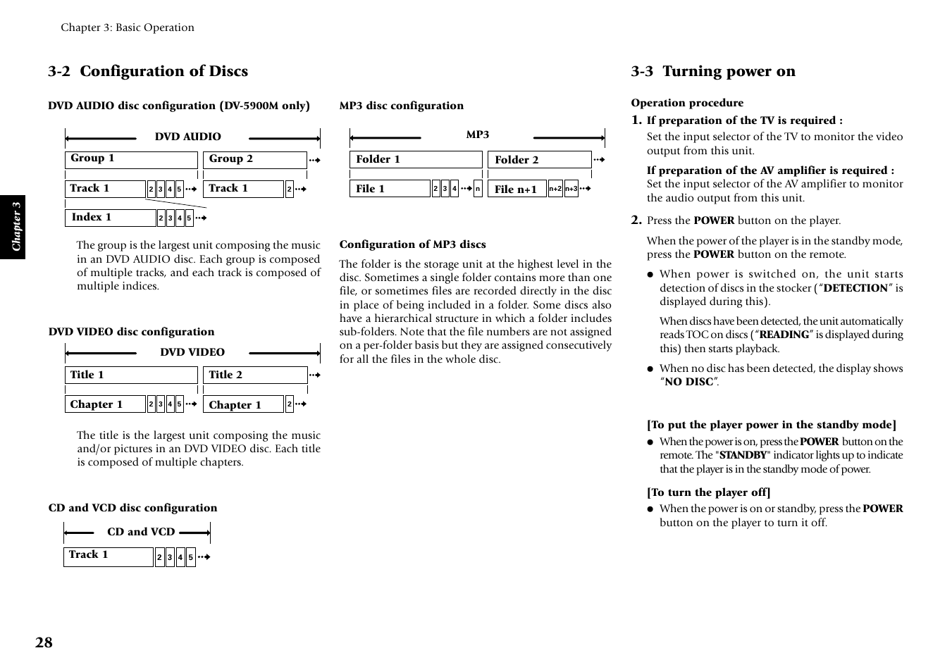 2 configuration of discs, 3 turning power on | Kenwood DV-5900M User Manual | Page 28 / 96