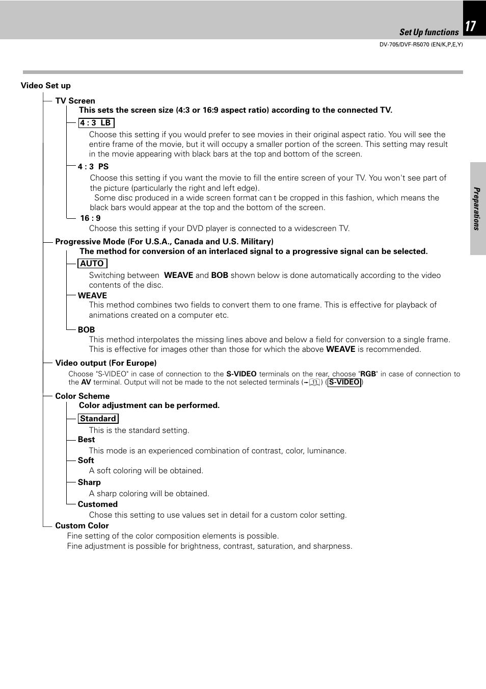 Kenwood DVF-R5070 User Manual | Page 17 / 48