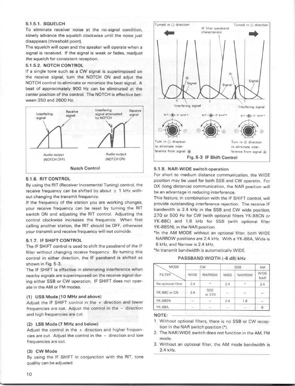 Kenwood TS-430S User Manual | Page 10 / 38