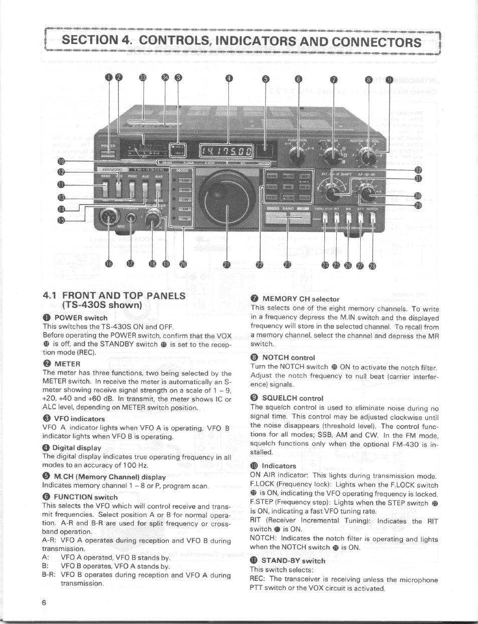 1 front and top panels (ts-430s shown) | Kenwood TS-430S User Manual | Page 6 / 38