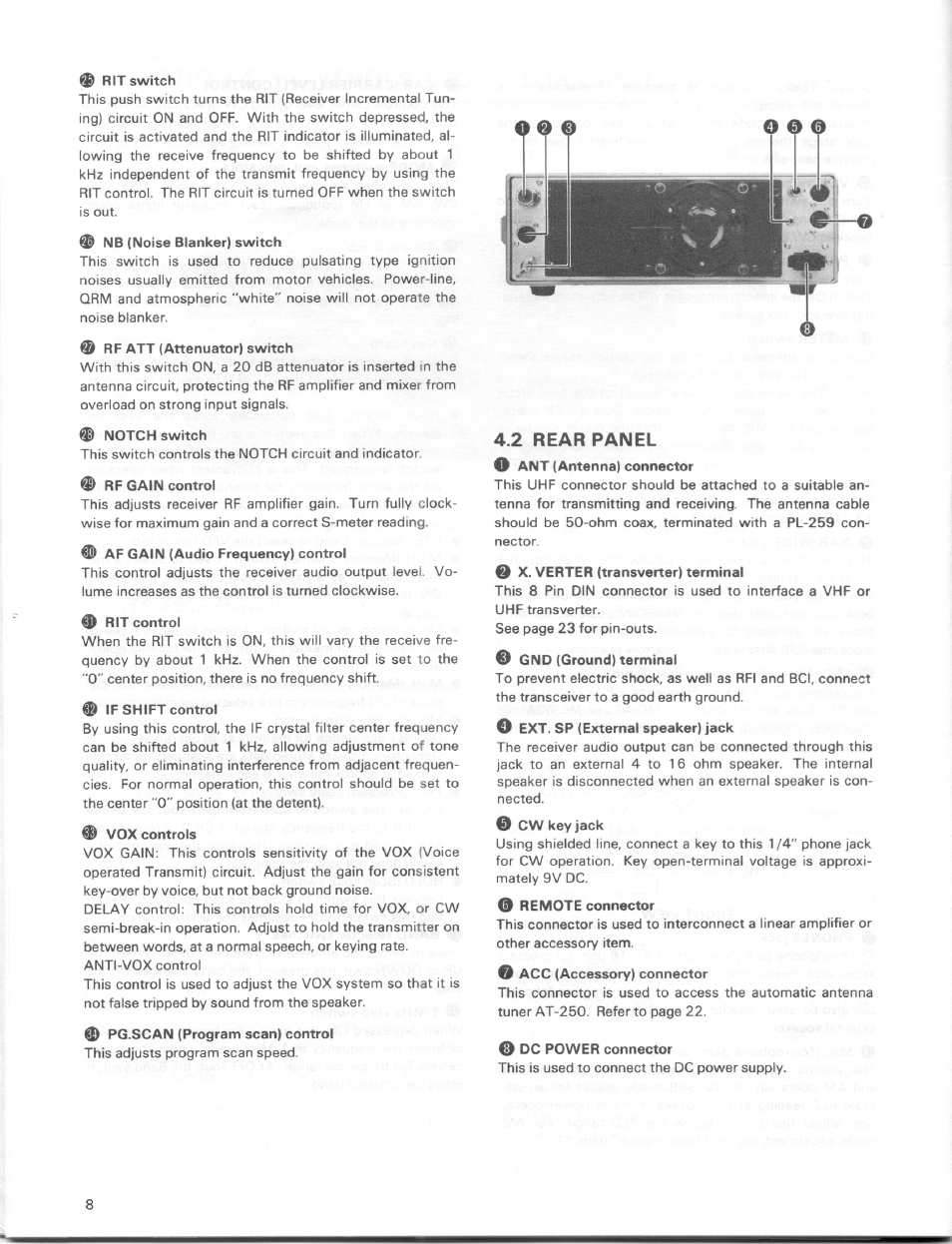 2 rear panel, O 0 o | Kenwood TS-430S User Manual | Page 8 / 38