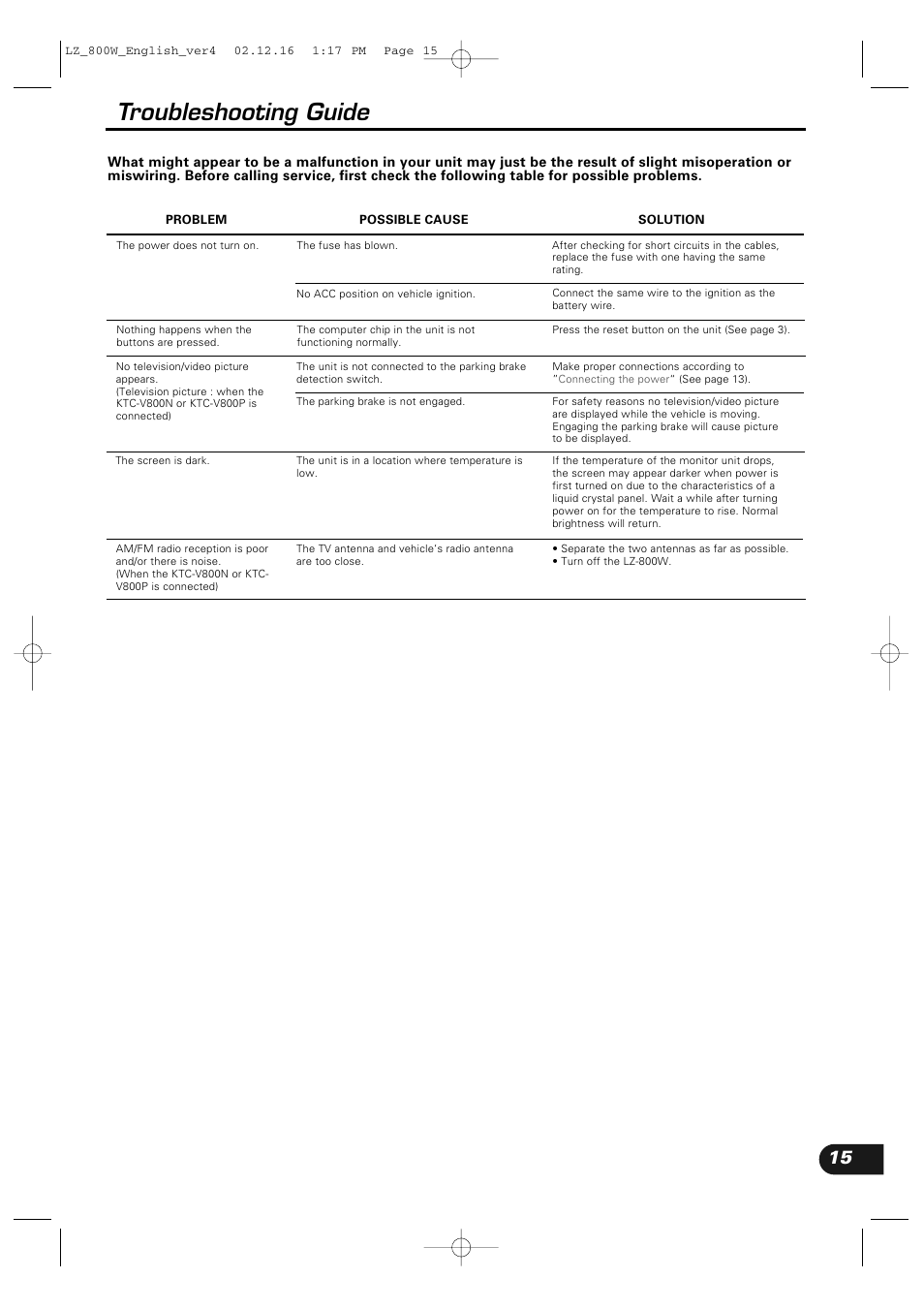 Troubleshooting guide | Kenwood LZ-800W User Manual | Page 15 / 16