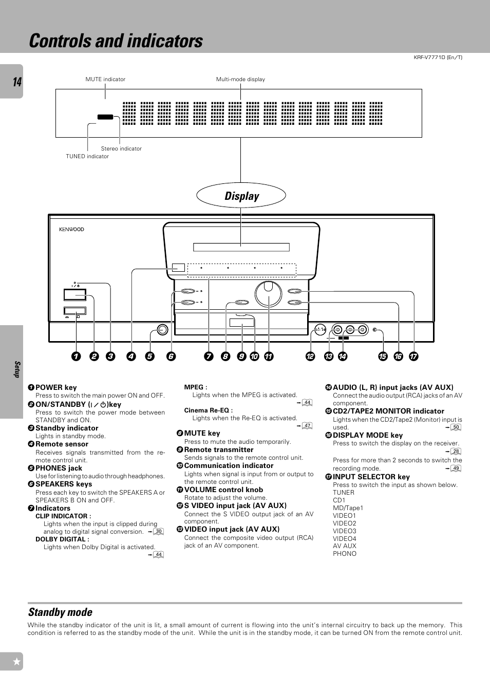 Controls and indicators, Standby mode, Display | Kenwood KRF-V7771D User Manual | Page 14 / 56