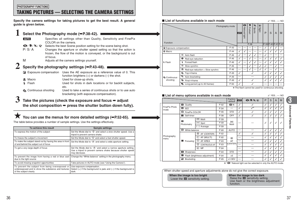 Taking pictures — selecting the camera settings, Select the photography mode ( ➡ p.38-42), Specify the photography settings ( ➡ p.43-48) | FujiFilm FinePix E900 User Manual | Page 19 / 69