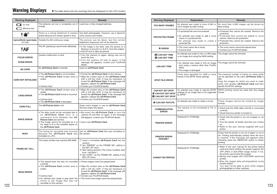 Warning displays | FujiFilm FinePix E900 User Manual | Page 62 / 69