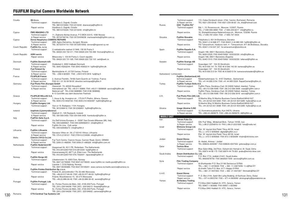 Fujifilm digital camera worldwide network | FujiFilm FinePix E900 User Manual | Page 66 / 69