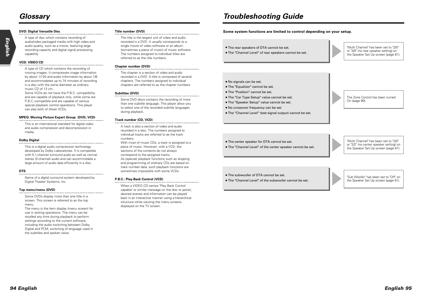 Glossary, Troubleshooting guide, English 95 94 english english | Kenwood DDX7015 User Manual | Page 48 / 51