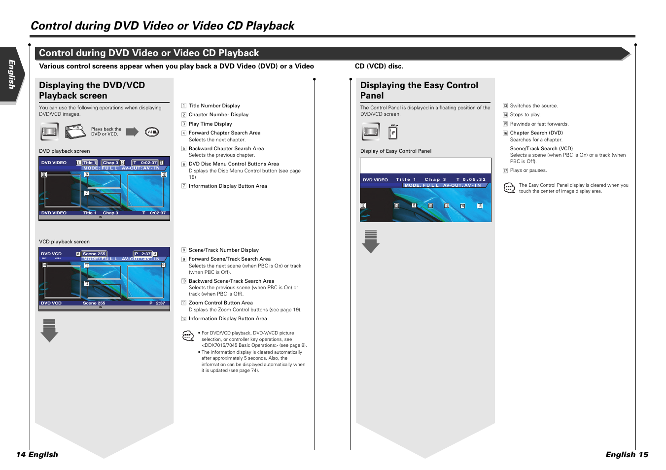 Control during dvd video or video cd playback, Displaying the dvd/vcd playback screen, Displaying the easy control panel | English english 15 14 english | Kenwood DDX7015 User Manual | Page 8 / 51