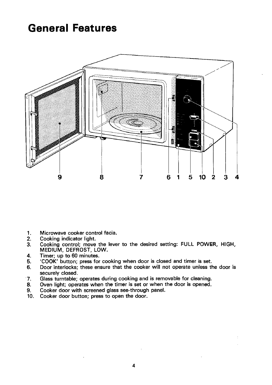 General features | Kenwood SA 600 User Manual | Page 4 / 12