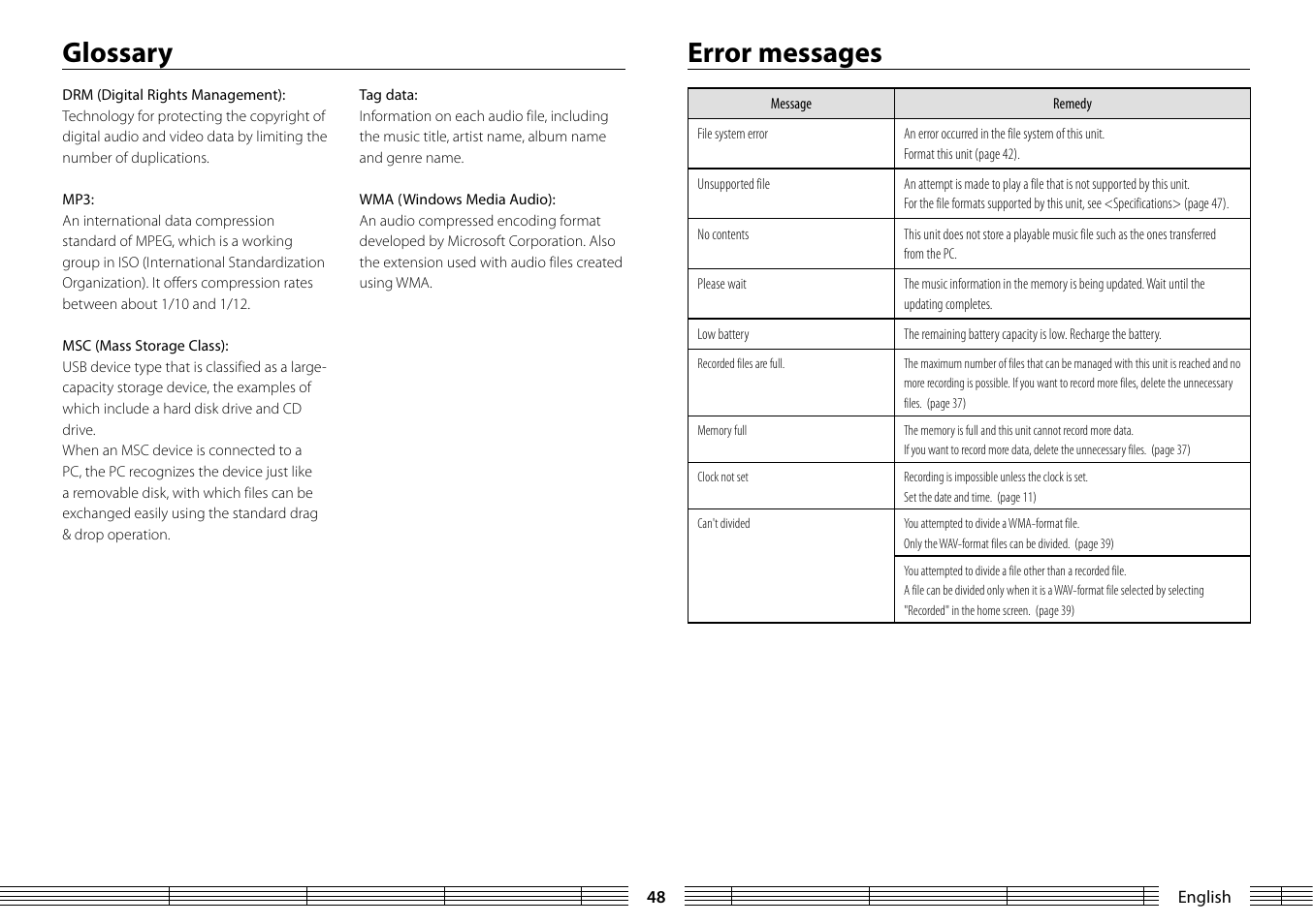Error messages, Glossary | Kenwood MGR-A7 User Manual | Page 48 / 53