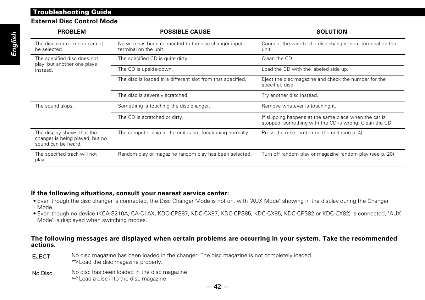 English | Kenwood DPX-6030 User Manual | Page 42 / 44