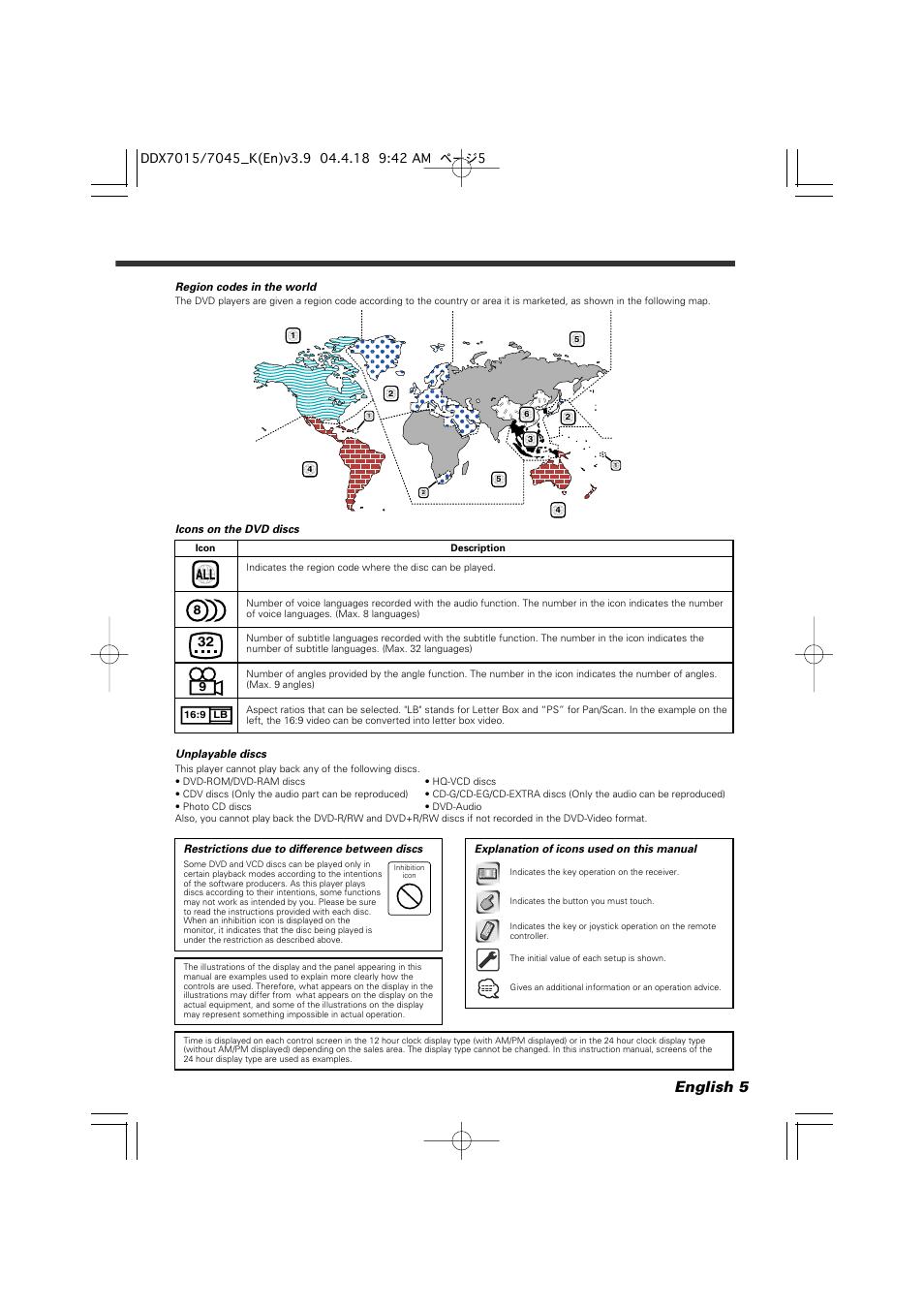 English 5 | Kenwood Excelon DDX7015 User Manual | Page 5 / 101
