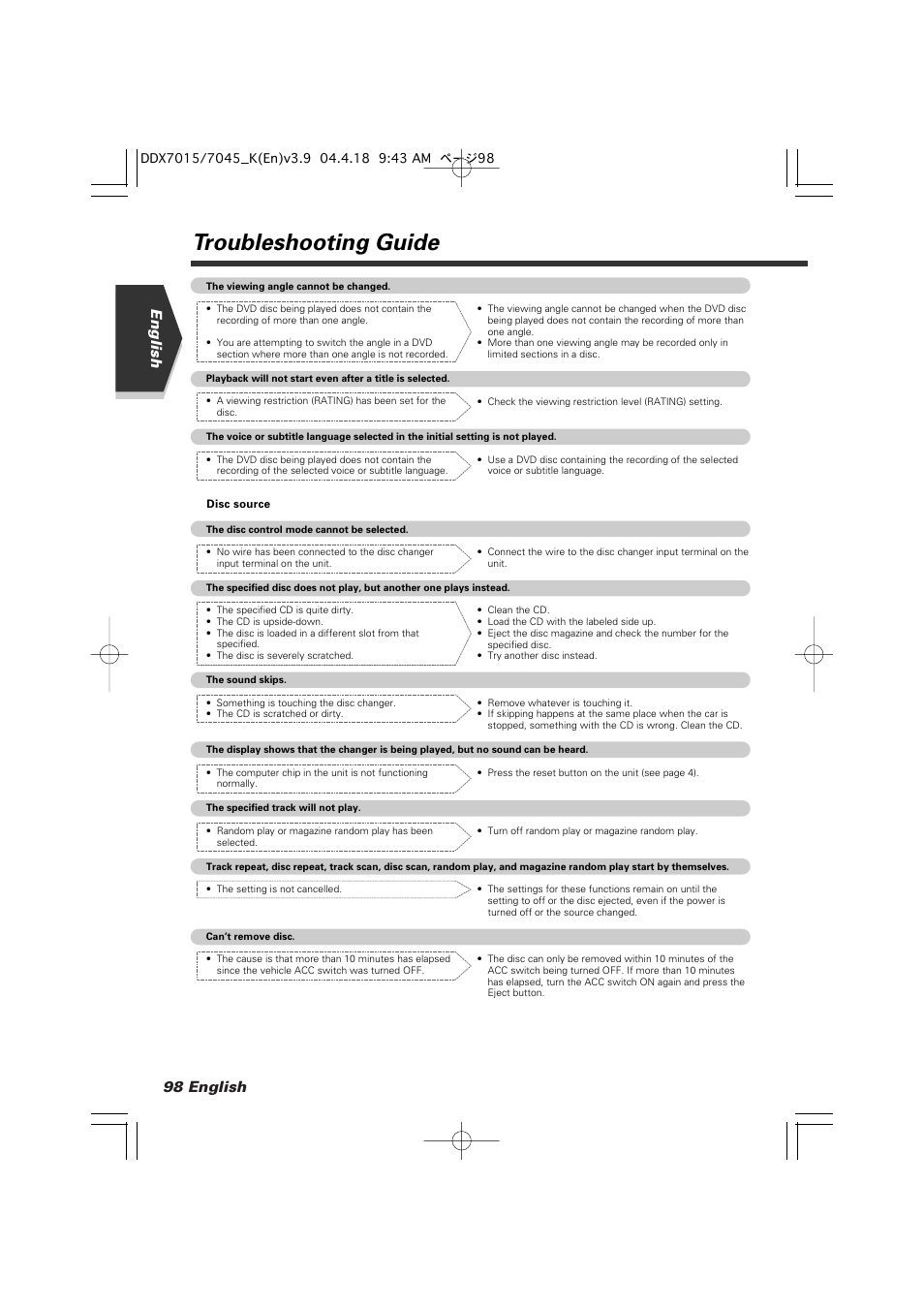 Troubleshooting guide, 98 english english | Kenwood Excelon DDX7015 User Manual | Page 98 / 101