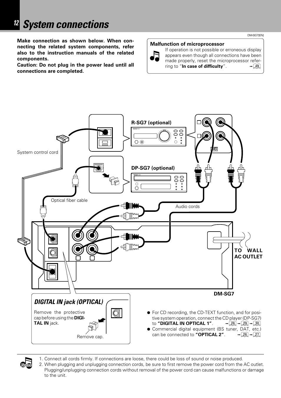 System connections, Digital in jack (optical) | Kenwood DM-SG7 User Manual | Page 12 / 52