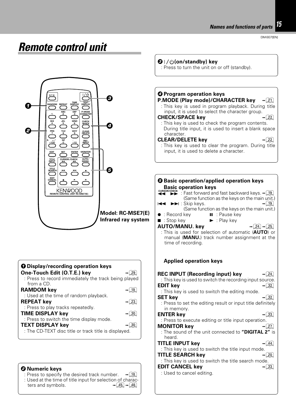 Remote control unit, Names and functions of parts, 2 numeric keys | Ty 3 (on/standby) key, Ramdom key, Repeat key, Time display key º, Text display key º, Check/space key, Clear/delete key | Kenwood DM-SG7 User Manual | Page 15 / 52